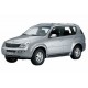 SSANG YONG Rexton I (02-07) SSANG YONG Rexton I (02-07)